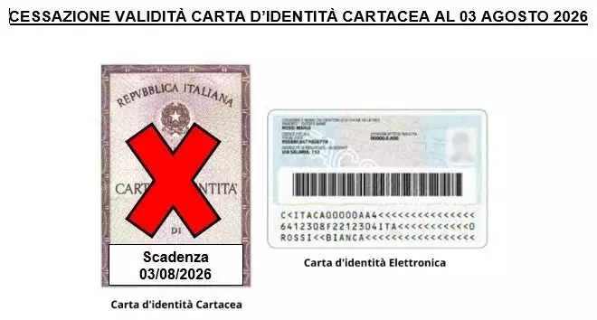 carta identita' cartacea 